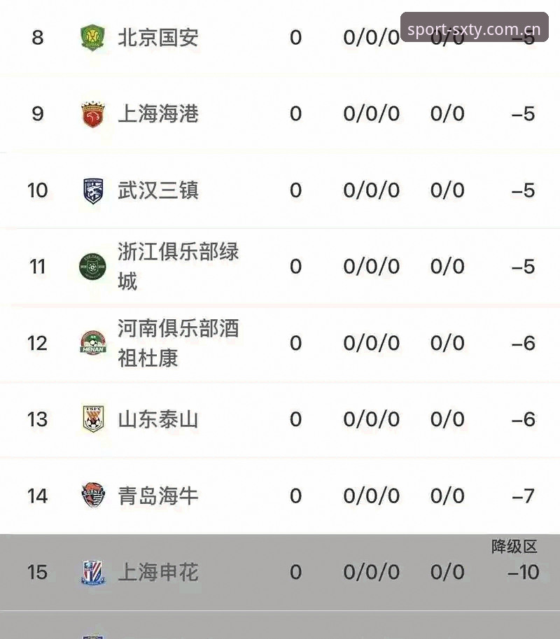 四喜体育App安全认证对比 足协第三批禁足名单深度解析